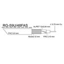 Koax. RG-59U/48FAS na cívce 100m, PVC bílé 5,0mm