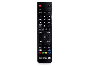 OPTIBOX dálkové ovládání miniZebra SE
